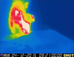 Di antonio cascella cosa … Vulkan Webcams Europa Stromboli Atna Ingv Vesuv Azoren Island