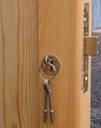 You can find panels like this at hardware or lumber stores. Locks For Wooden Gates Garage Doors A Guide Inwood Cymru Ltd
