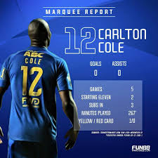 We did not find results for: Bobotoh Persib Hatur Nuhun Cole West Ham Celtic Timnas Inggris Tapi Gagal Bersinar Di Persib Ahs Facebook
