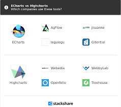 echarts vs highcharts what are the differences