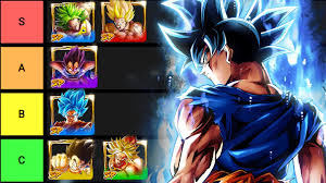 Feb 20, 2015 · dragon ball xenoverse aims to correct this but, more than that, it attempts to do so in an original way rather than retreading old ground. Dragon Ball Legends Beginner F2p Zenkai 7 Priority Tier List Youtube