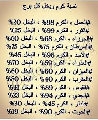 نسبة الكرم والبخل لدى جميع الأبراج برج الجوزاء برج الحمل برج الميزان برج الثور برج العقرب برج ا really good quotes social quotes movie quotes funny