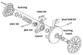 20 Genuine Polaris Clutch Weights Chart