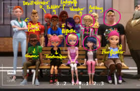 Miraculous Blog Miraculous Ladybug Theories And Thoughts