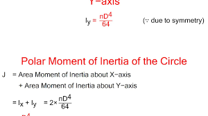 The objects resistance for being rotated is measured by area moment of inertia calculator. Area Moment Of Inertia And Polar Moment Of Inertia Of A Circle Youtube