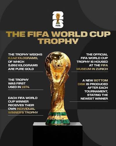 Did you know these @FIFAWorldCup trophy facts? 