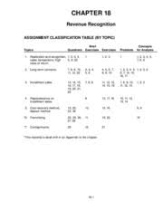 Cost accounting 15th edition solutions chapter 13. Ch 10 Answers To Int Accounting Kieso Chapter 10 Acquisition And Disposition Of Property Plant And Equipment Assignment Classification Table By Course Hero