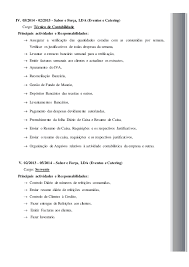 O curriculum vitae serve para colocar seu pé na porta e garantir uma entrevista, momento em que você vai ter a oportunidade de expor melhor sua primeiro, um bom currículo exige uma formatação simples e uma edição impecável, sem um único erro de português. Curriculum Vitae J J Macuacua Actualizado 1