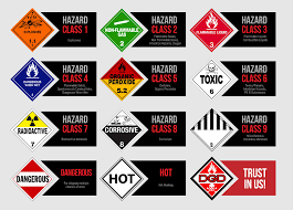 61 Qualified Hazardous Materials Placard Chart