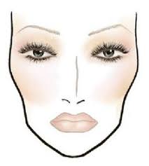 293 best face charts images mac face charts makeup face