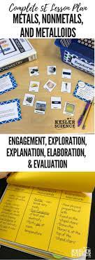 Metals Nonmetals And Metalloids Lesson Plan A Complete Science Lesson Using The 5e Method Of Instruction Kesler Science Chemistry Interactive Notebook Science Chemistry Science Lesson Plans