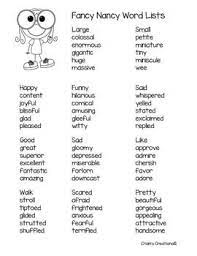 Fancy Nancy Words Fancy Nancy Fancy Words Fancy Nancy Party