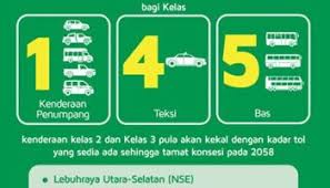 We did not find results for: 23 Lebuh Raya Tawar Diskaun Tol Sehingga 30 Peratus Pada Hari Raya Pertama Menteri Kerja Raya Funtasticko Net