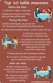 Use utensils on the outside first and work your way in with each new course. 15 Essential Table Manners Rules Great Etiquette Tips For Before During And After The Meal Dining Etiquette Table Manners Dinning Etiquette