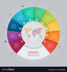 Free Pie Chart Template Page Template