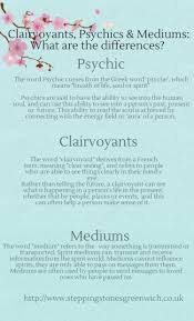 Psychics Clairvoyants And Mediums What Are The Differences Psychic Development Spirituality Clairvoyant