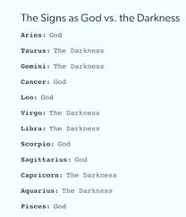 The fourth house is about family, the home, and things that are familiar. Pin Auf Zodiac Signs