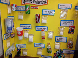 Sugar Content Of Snacks Drinks Cool Science Projects School Science Projects Kids Science Fair Projects