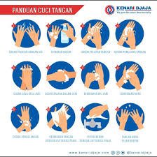 Basahi tangan, gosok sabun pada telapak tangan, kemudian usap dan gosok kedua telapak tangan secara lembut dengan arah memutar. Pin Di Flayer
