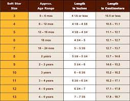 Sizing Guide Baby Shoe Size Chart Baby Shoe Sizes Shoe Size Chart Kids