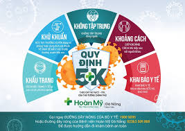 Trước đó, thị xã la gi đã áp dụng giãn cách theo chỉ thị 16 từ 0h ngày 15/7. Tuan Thá»§ Quy Ä'á»‹nh 5k La Cháº¯n Thep Phong Ngá»«a Dá»‹ch Covid 19 Bá»‡nh Viá»‡n Hoan Má»¹ Ä'a Náºµng
