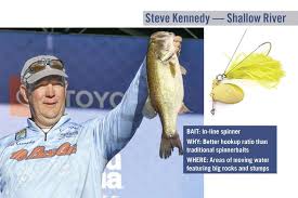 Square led recessed lighting wachusett reservoir fishing rules. Land Of Giants Early Summer Studs Bassmaster