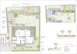 Wir haben mit der groben grundrissplanung begonnen, um zu schauen, wie groß unser haus werden soll und was wir. Wie Landschaftsarchitekten Arbeiten Und Was Sie Kosten