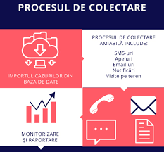 La articolul unic, inaintea punctului 1 se introduce un nou punct, cu urmatorul cuprins: Creante Hashtag On Twitter