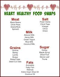 25 Food Replacements Heart Healthy Food Substitutes Healthy Food Swaps Food Substitutions Healthy Heart Healthy Diet