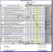 Selain prota dan promes kimia sma/smk kurikulum 2013, disini anda juga sanggup mendapat kegiatan tahunan dan kegiatan semester untuk mata pelajaran lainnya menyerupai matematika, bahasa indonesia, bahasa inggris, biologi, fisika, ekonomi, sosiologi, geografi, sejarah, pkn, pai, seni. Program Semester 1 Tahun Pelajaran 2019 2020 Bahasa Indonesia Kelas X Sma Zuhri Indonesia