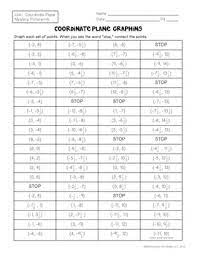 Maneuvering the middle llc 2015 worksheets answer key. Coordinate Plane By Maneuvering The Middle Teachers Pay Teachers