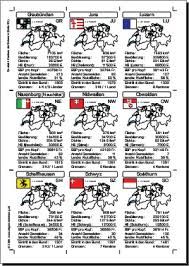 Wir stellen euch die region vor. Schweizer Kantone Gratis Geografie Arbeitsblatt 8500 Kostenlose Lernhilfen Allgemeinbildung Ch