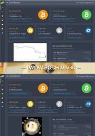 The global surge of interest in bitcoin, ethereum and other cryptocurrencies extends into the gulf and southeast asia, the main centres of islamic finance. Litecoin Price Widget Reddit What Is Cryptocurrency Eli5