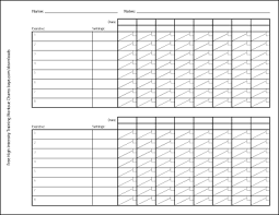 Workout Charts