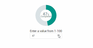 Simple Donut Chart With React Js