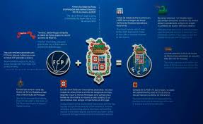 Emiliano martínez na mira do fc porto e benfica também perguntou pelo jogador. Fc Porto Da Depressao On Twitter O Simbolo Do Fcporto