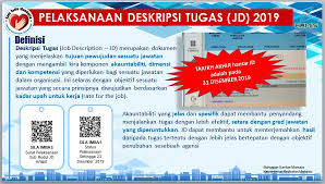 Free unlimited pdf search and download. Pelaksanaan Jabatan Kesihatan Negeri Sarawak Rasmi Facebook
