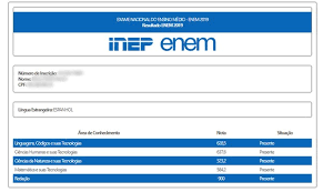 Elas deverão escolher entre três opções de datas: Resultado Do Enem 2019 E Divulgado Pelo Inep Saiba Como Consultar A Nota Enem 2019 G1