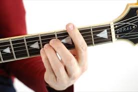 Trova immagini stock hd a tema collezione/gruppo/set di accordi vettoriali per chitarra. Accordo Si B Accordi Chitarra