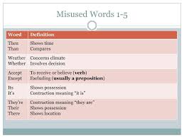 نتیجه جستجوی لغت [misused] در گوگل
