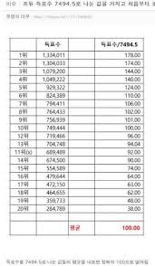 Produce 101 producers cleared of charges for voting manipulation during season 2. Mnet Accused Of Rigging Final Produce X 101 Debut Rankings