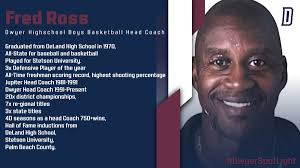 William T. Dwyer Basketball على X: "As we prepare for the upcoming season  lets shine a spot light