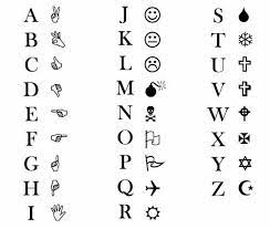 Leoparddruckschriftart, alphabet, tierdruck, broadway png. Wingdings Alphabet Wingdings Translator Online Alphabet Code Wingdings Translator Alphabet