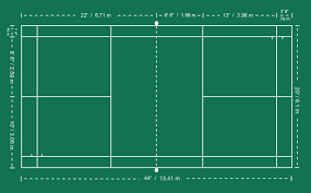 The game can be played by two persons, called a singles; Badminton Court Size Vhatpara Badminton Academy Facebook