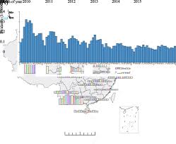 The Epidemiology Of Pulmonary Tuberculosis In Children In Mainland China 2009 2015 Archives Of Disease In Childhood
