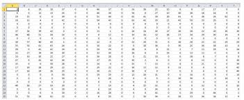 Electronics Free Full Text Design And Development Of A Real Time Optimal Route Recommendation System Using Big Data For Tourists In Jeju Island Html