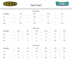 Keen Toddler Size Chart Chooze Size Chart Kenneth Cole Kids