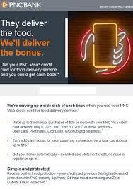 Maybe you would like to learn more about one of these? Expired Targeted Pnc Spend 25 On Food Delivery Get 5 Back Doctor Of Credit
