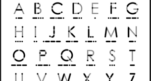 Military alphabet is a code that is used by armies around the world for easier communication. Morse Alphabet Translator Letter