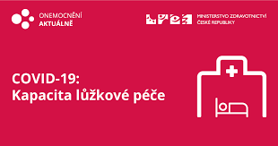 Přinášíme rychlé, přehledné a důležité zprávy. Vyvoj Kapacit Luzkove Pece Onemocneni Aktualne Od Mzcr